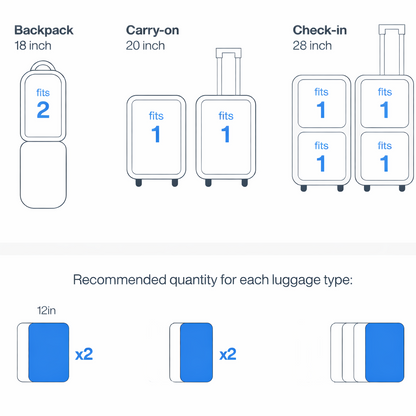 VacVacBag Smart Bundle