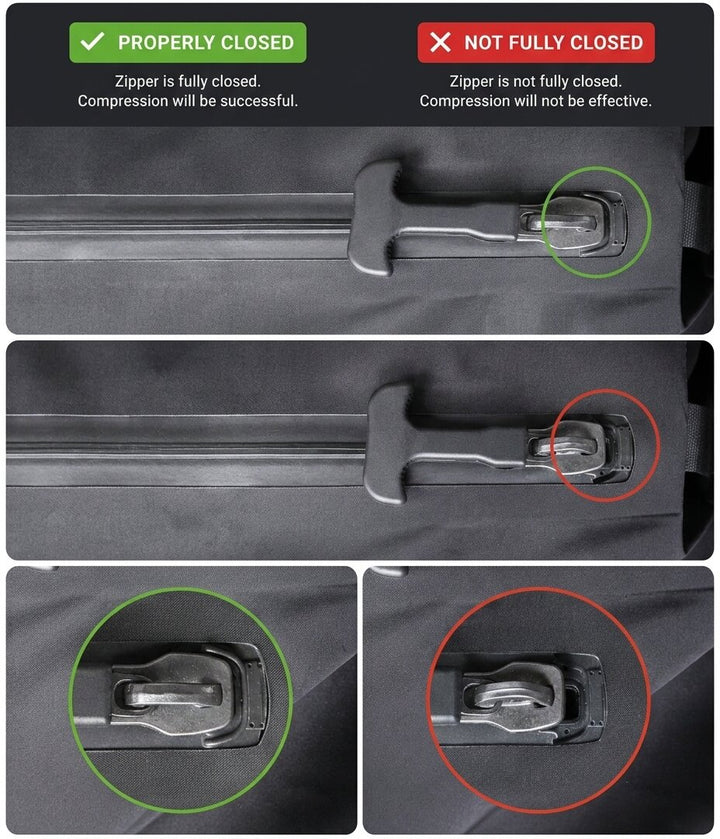 Illustration showing a properly closed and not fully closed zipper with circles indicating their status if zipped the right way, or not.